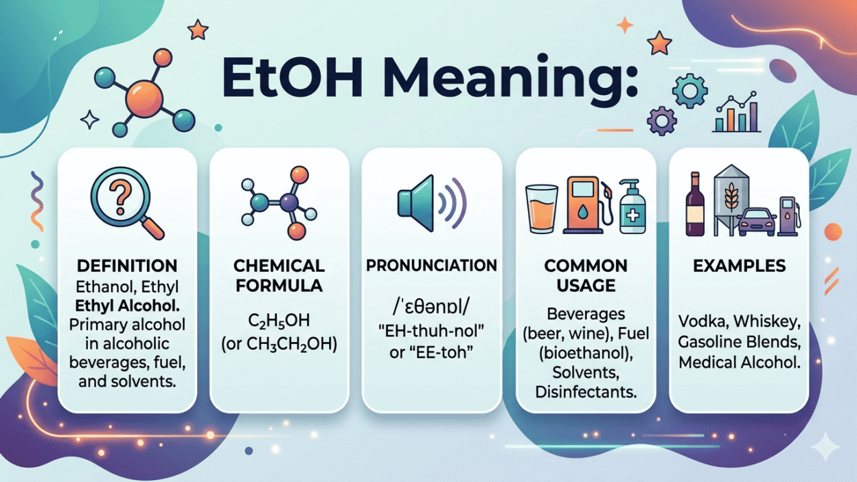EtOH Meaning Definition, Usage, Pronunciation, and Examples