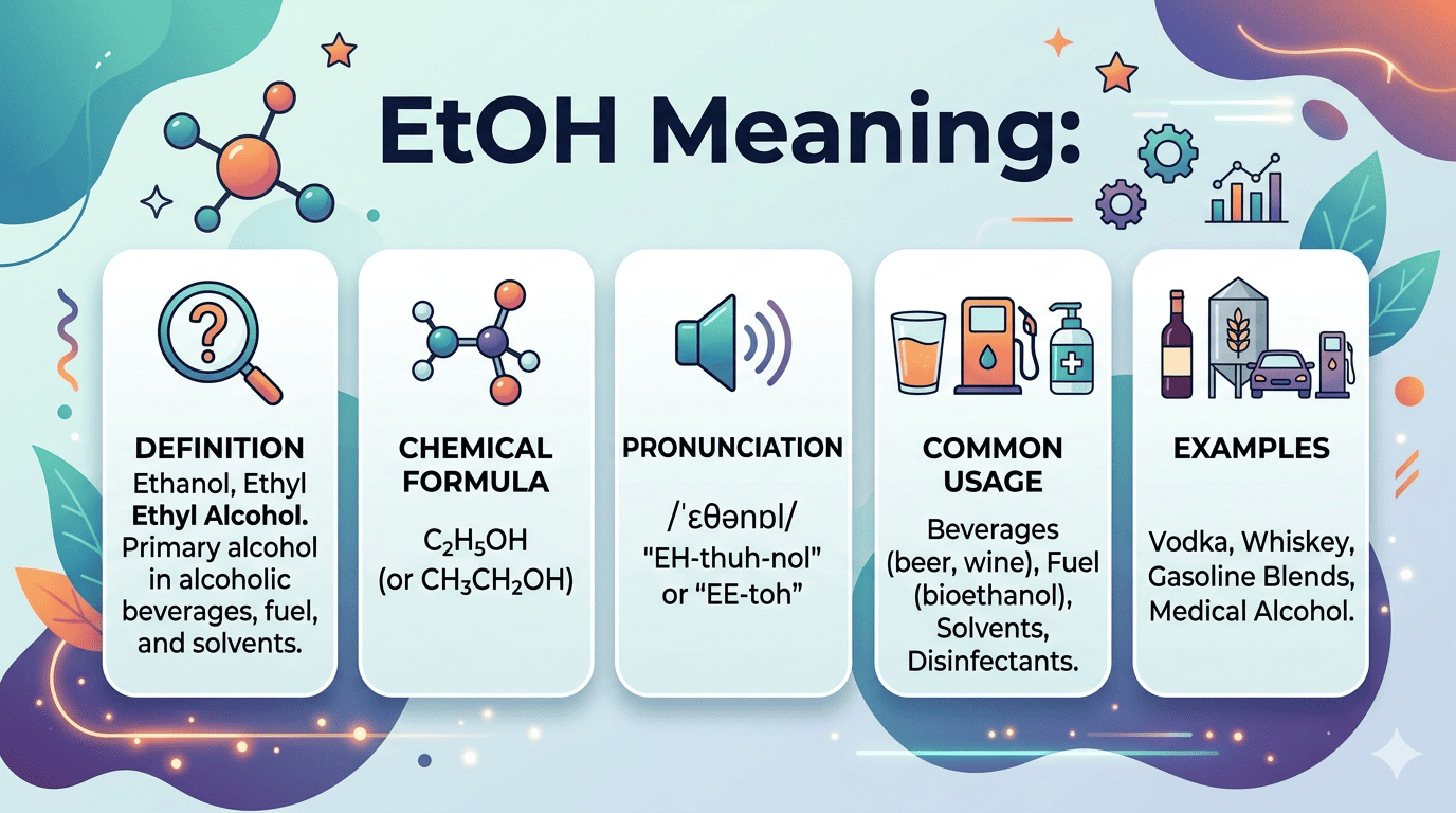 EtOH Meaning Definition, Usage, Pronunciation, and Examples