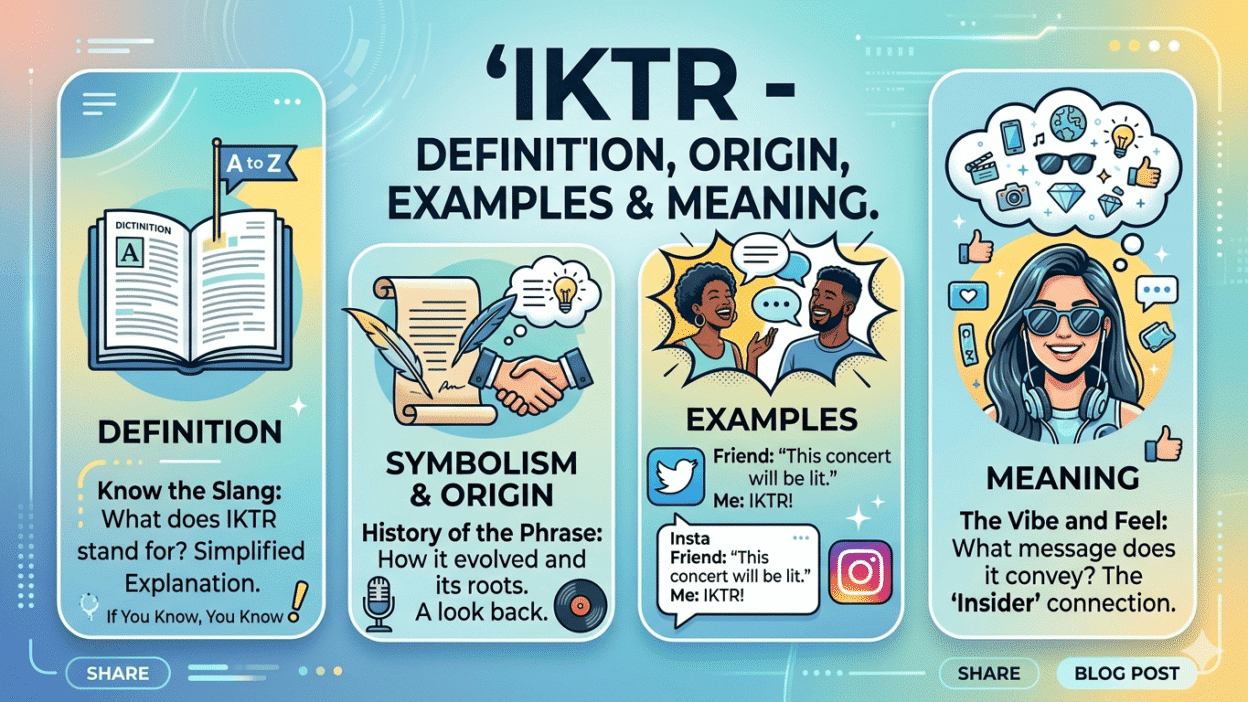 iktr-meaning
