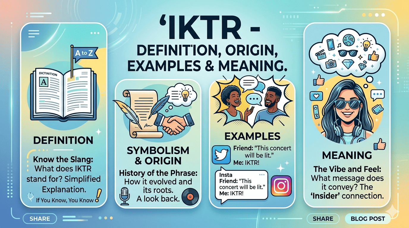 IKTR Meaning: Definition, Usage, Examples, and Slang Guide