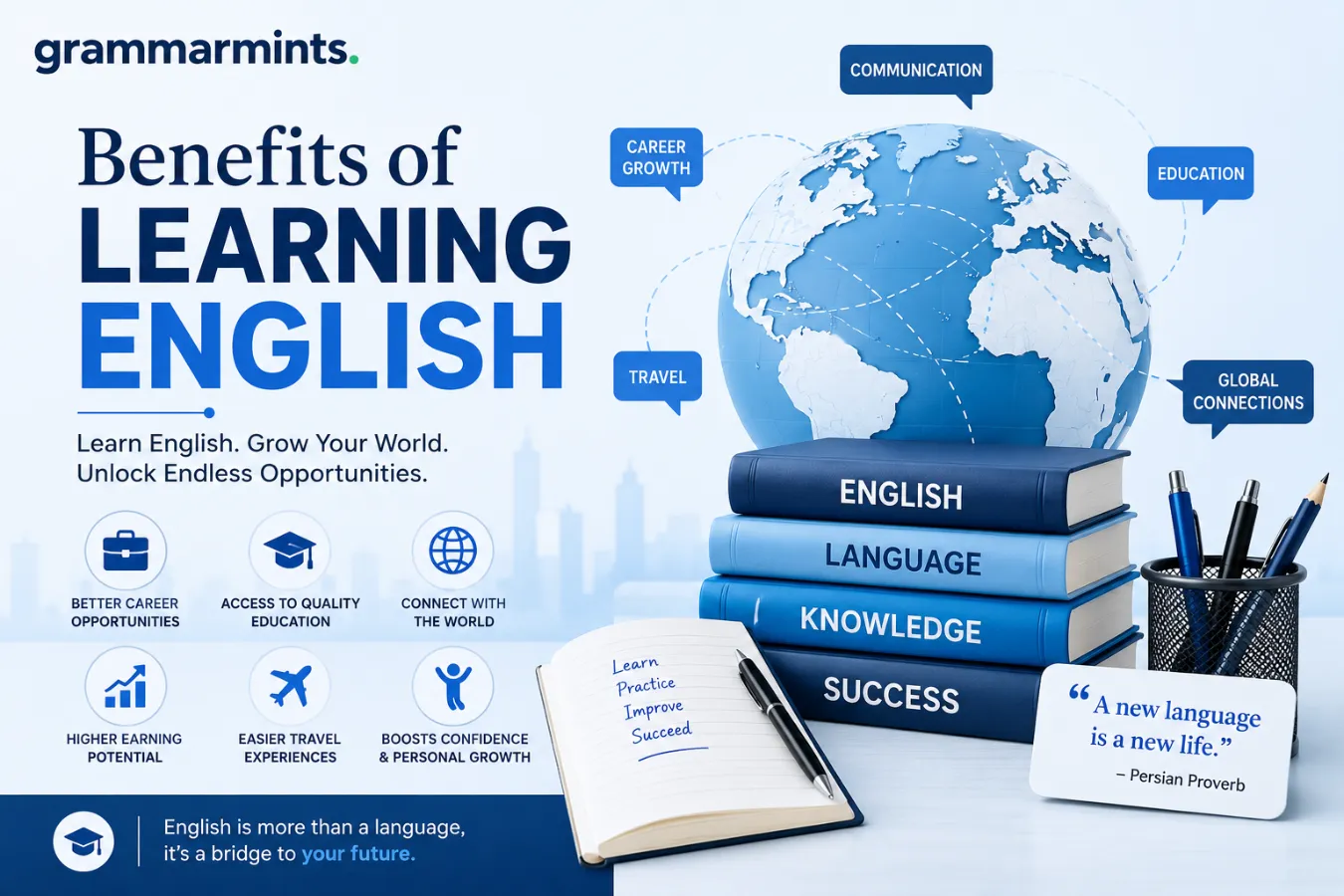 Benefits of Learning English: 15 Powerful Reasons to Start