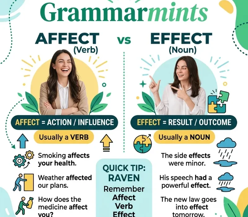 affect vs effect