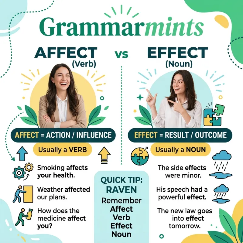 affect vs effect