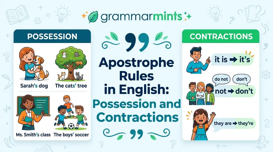 apostrophe rules