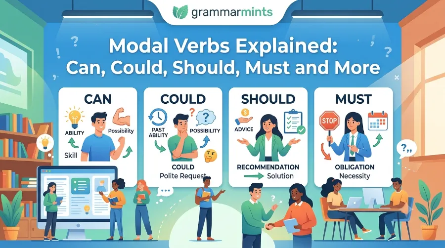 modal verbs in english