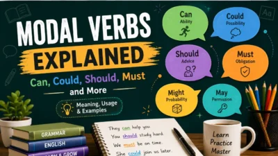 modal verbs in english