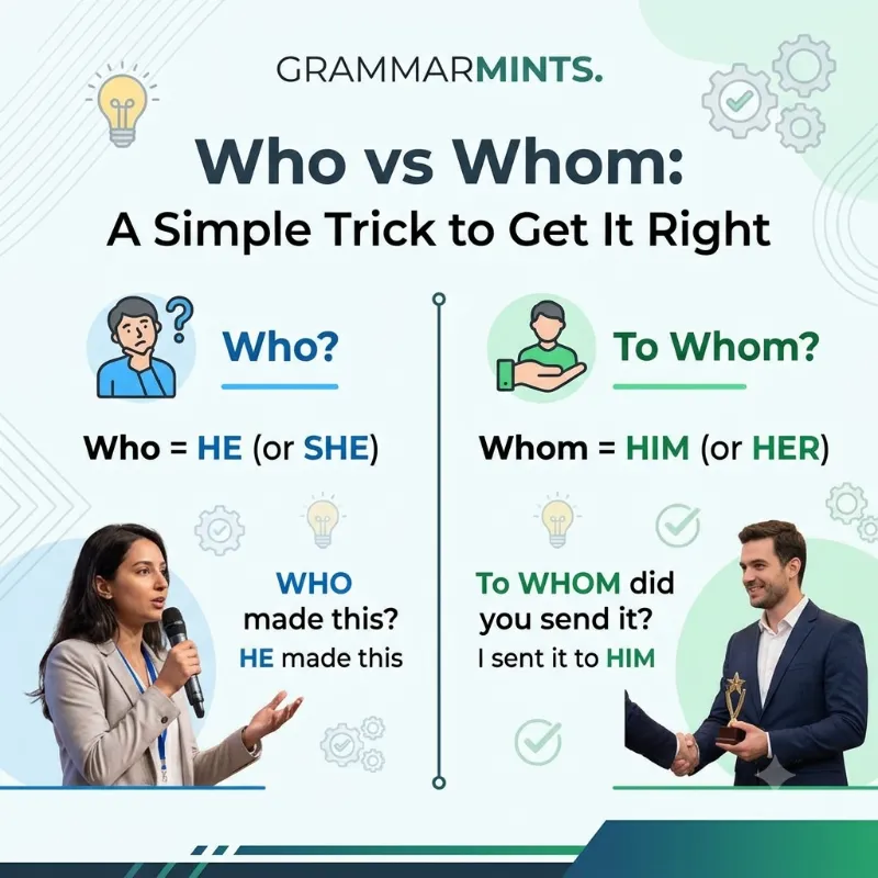 who vs whom