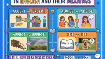 confusing words in english