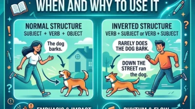 inverted sentence structure