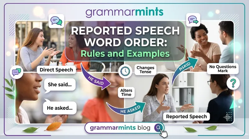 reported speech word order
